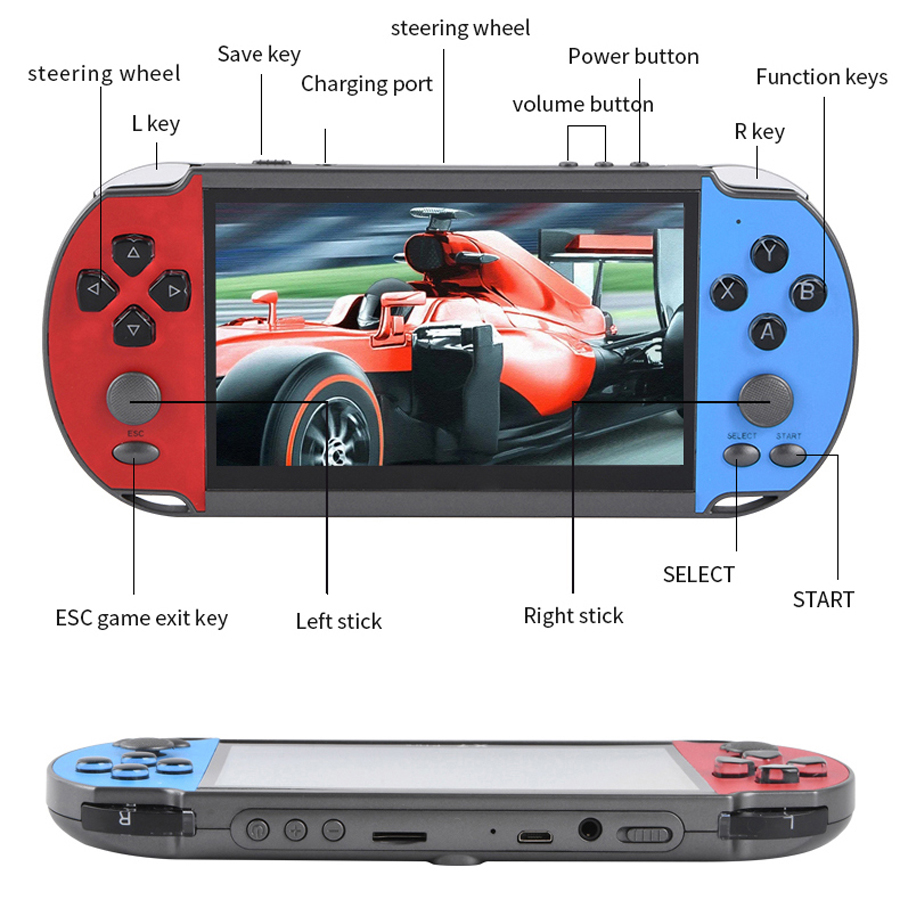 휴대용 핸드 헬드 비디오 게임 TV 레트로 비디오 게임 - Gaming Console Zone 리뷰 및 가격